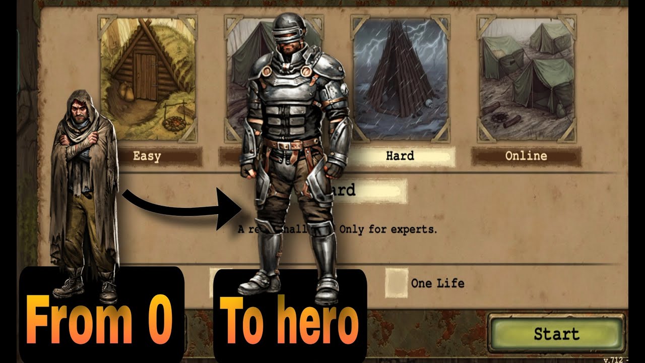 Day R from zero to hero Full explanation until the professionalism of the game