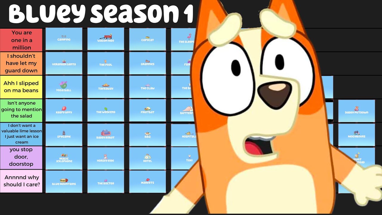 Bluey Season 1 Episodes Tier Ranked (worst to best of Bluey eps)