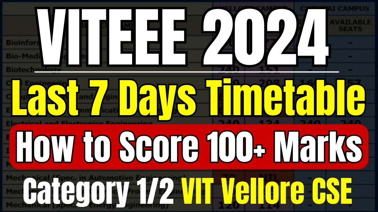 VITEEE  Exam : Last 7 Days Strategy🔥How to Score 100+ Marks in VITEEE 2024 | VIT Vellore CSE