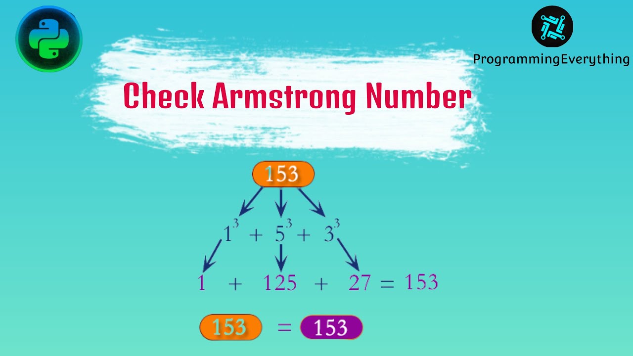 check armstrong number in python | how to check armstrong number in python