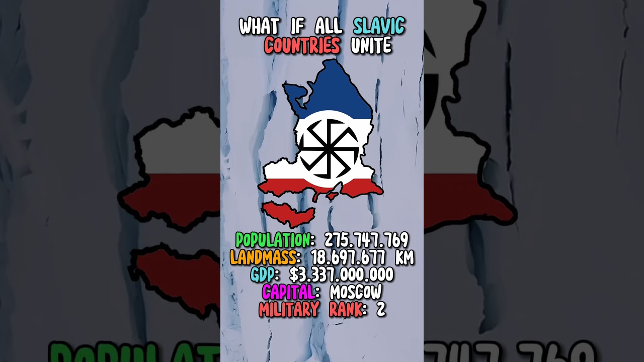 What if all Slavic countries unite? #mapping #shorts #slavs