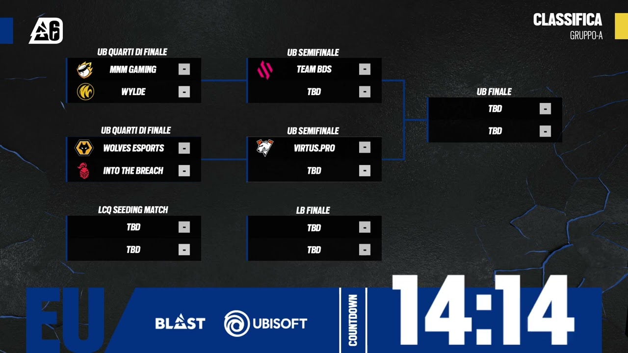 BLAST R6 Europe League | Stage 2 - Day 6