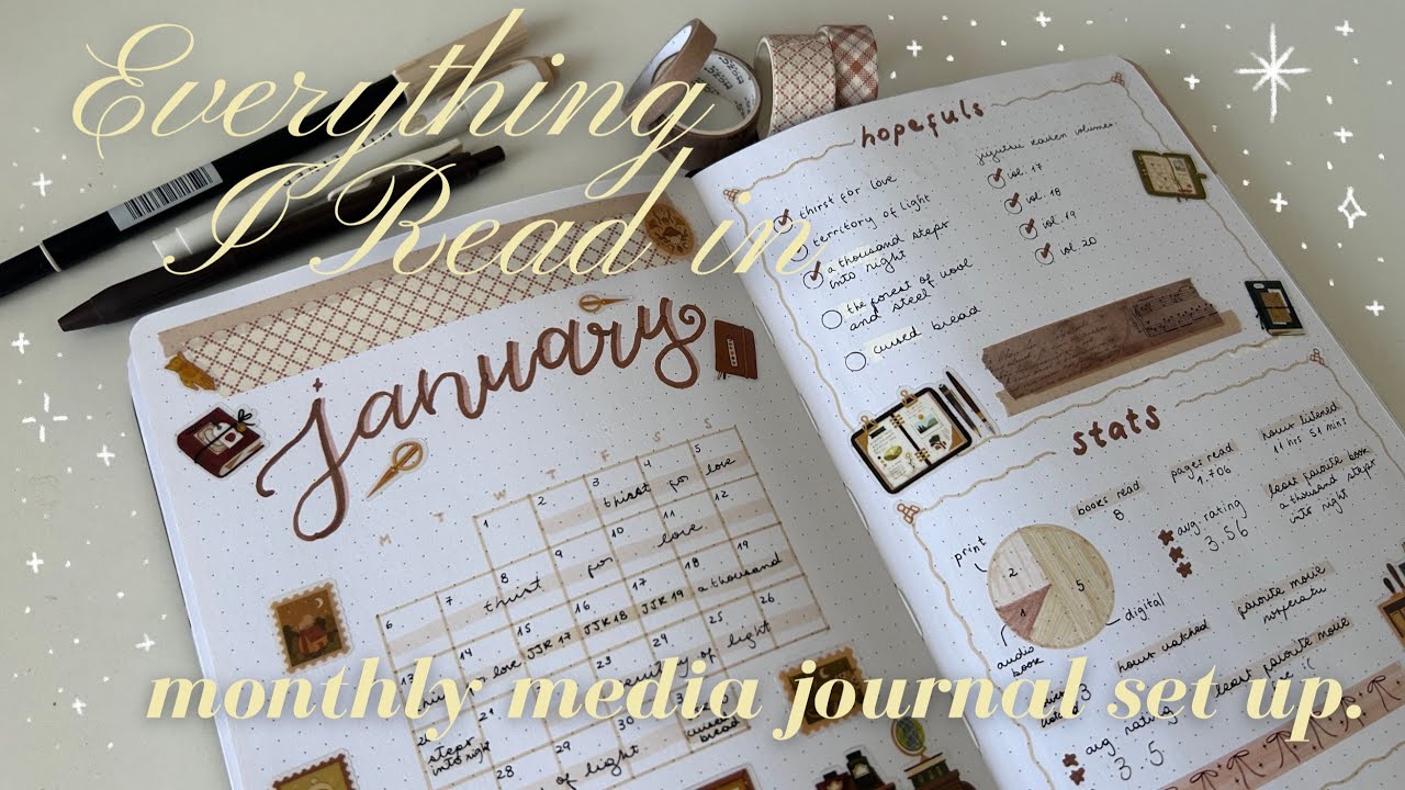 JANUARY reading journal setup 📚₊˚⊹♡🧸₊˚ + books i read