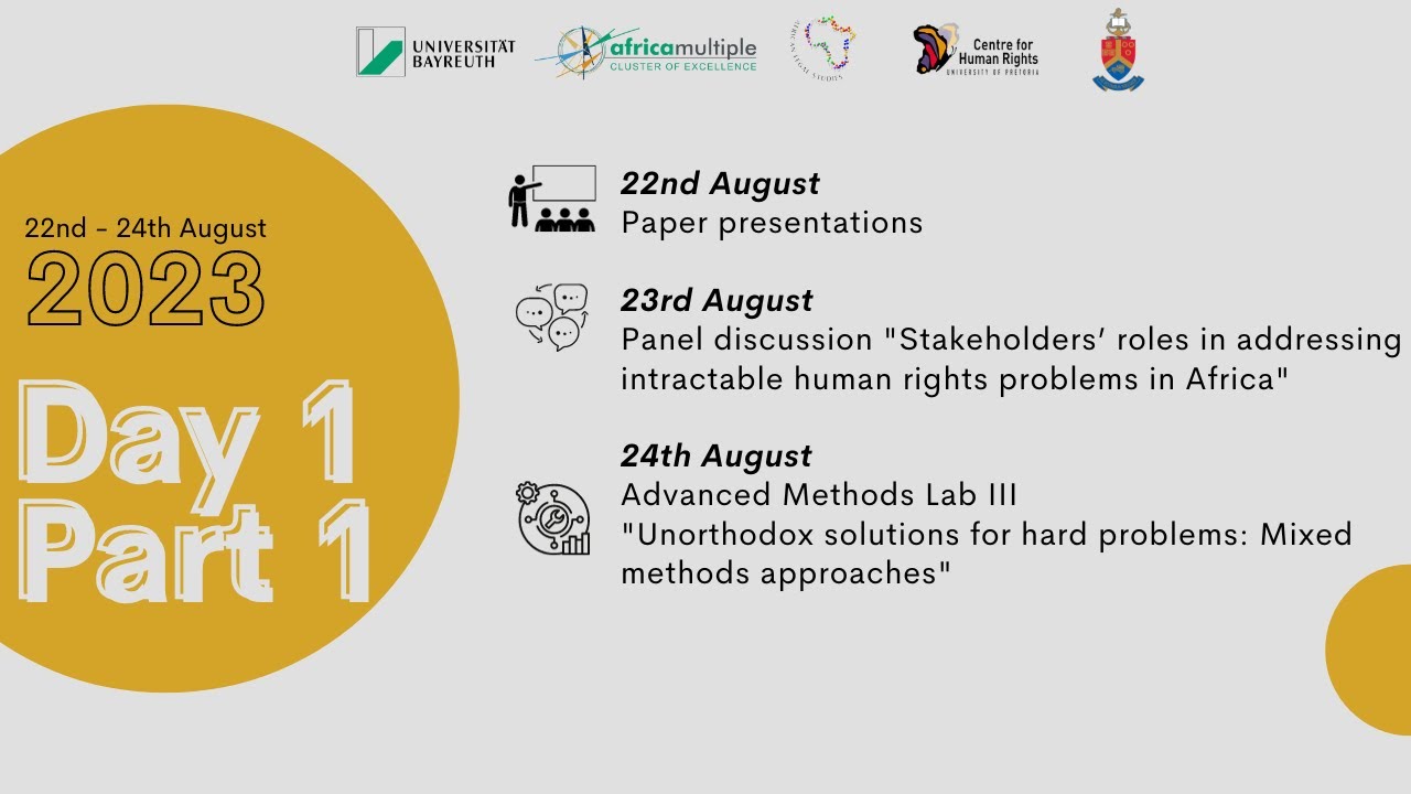 Intractable Problems of Human Rights - Workshop 22 August 2023 - Day 1 Part 1