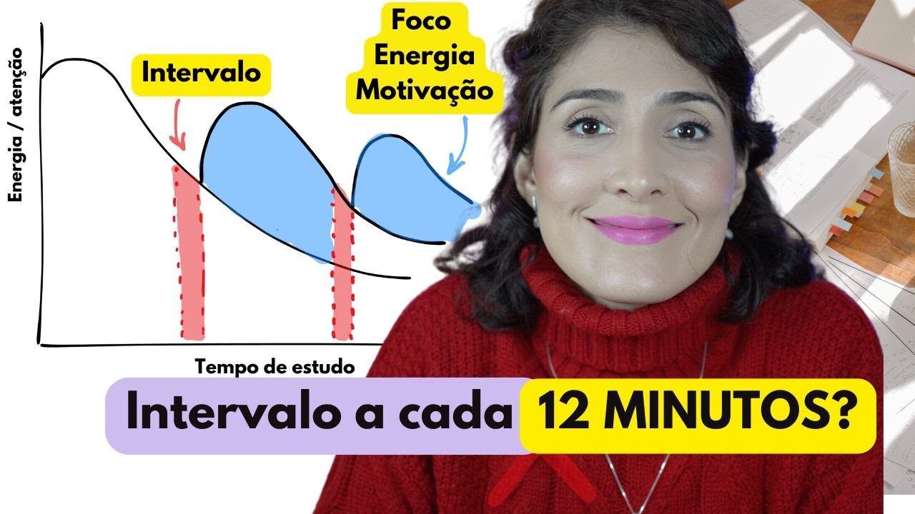 Como Montar Intervalos nos Estudos: Aumente Energia e Foco!