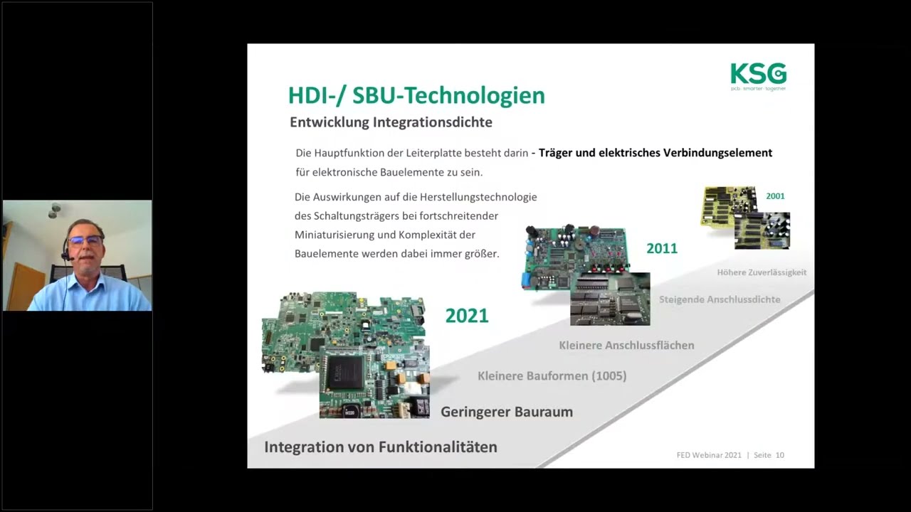 Roadmap der europäischen Leiterplatten Technologie und die wichtigsten Zukunftstrends