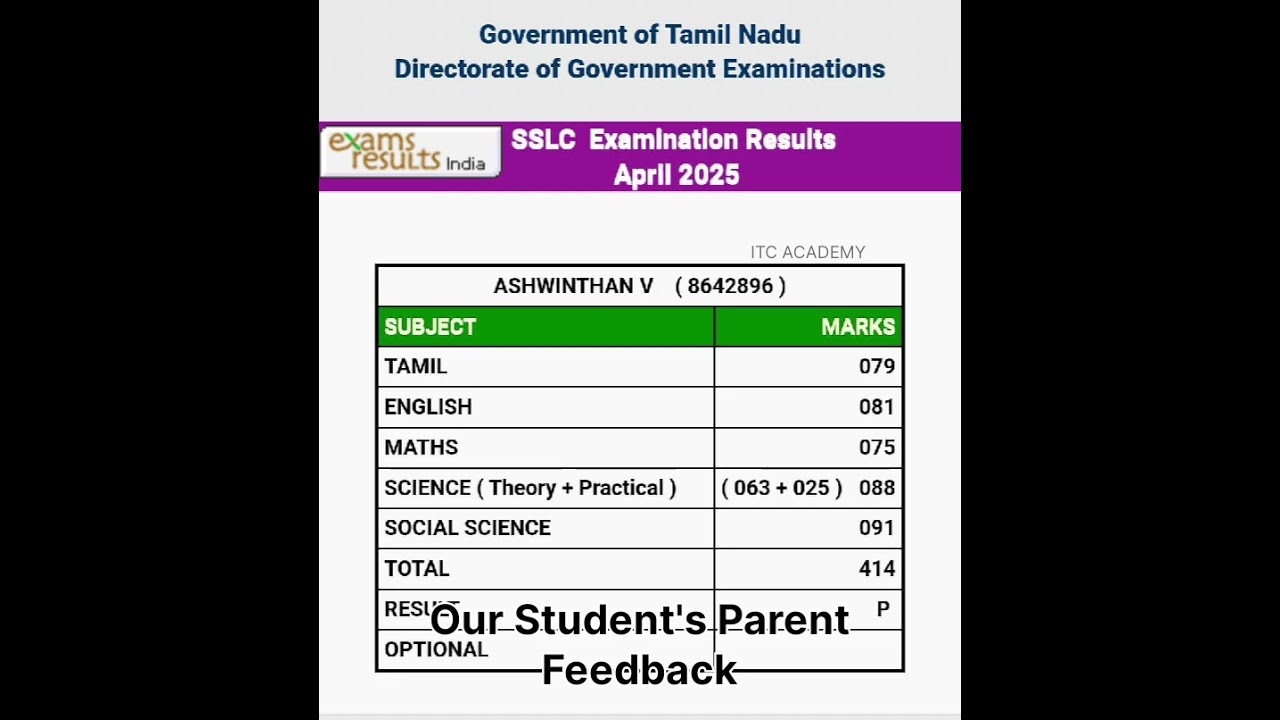Student Results & Heartwarming Parent Feedback 💖 | ITC Academy Proud Moments 🎓✨