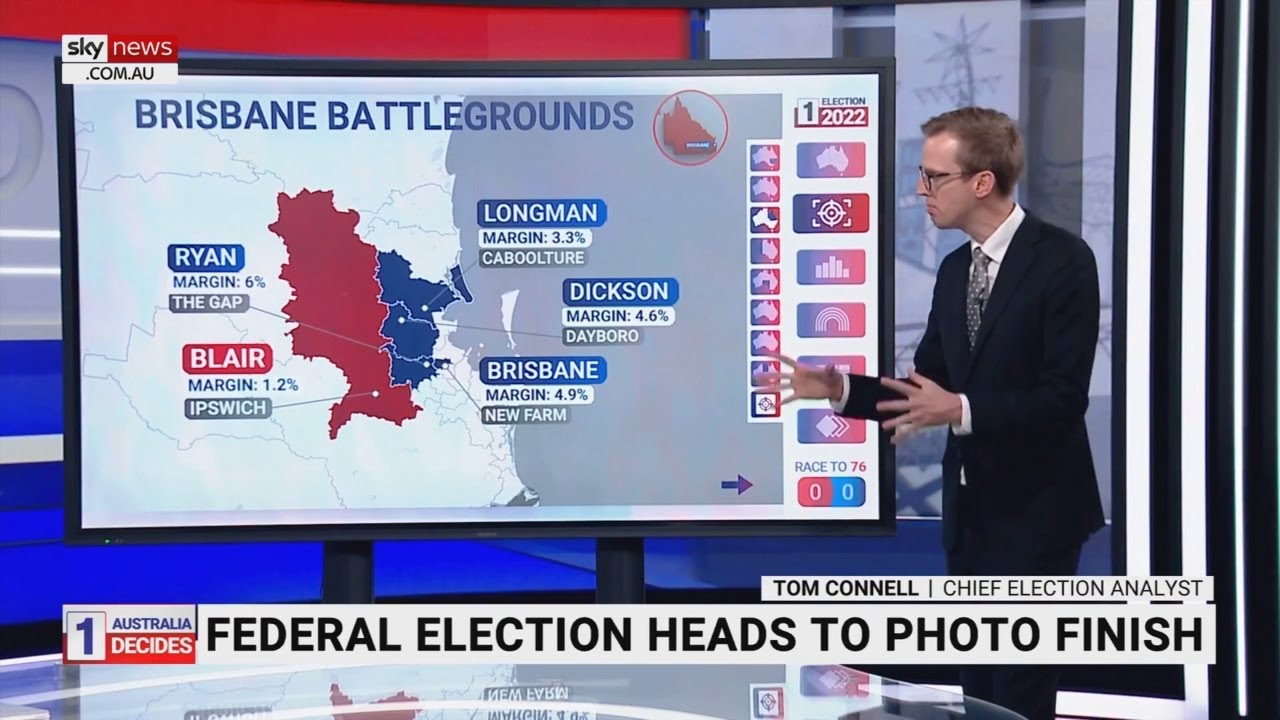 Analysis of key battleground seats in QLD