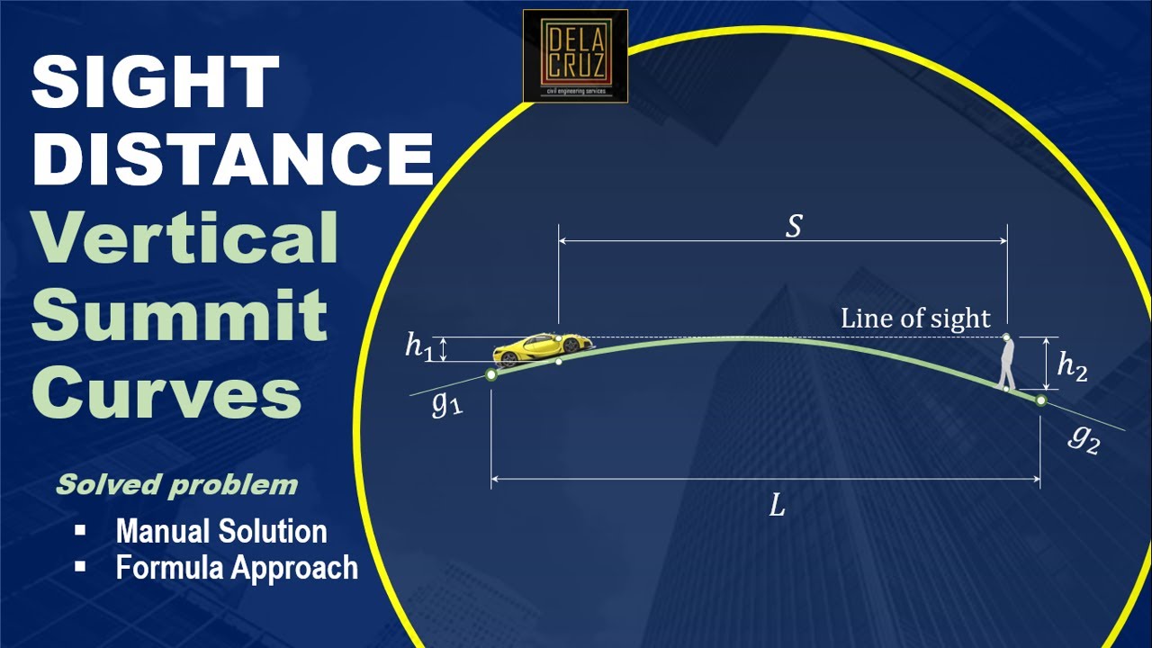 SIGHT DISTANCE ON VERTICAL SUMMIT CURVE | DE LA CRUZ TUTORIALS
