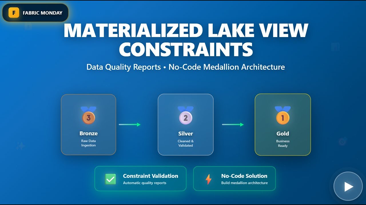 Fabric Monday 92: Materialized Lake View Constraints