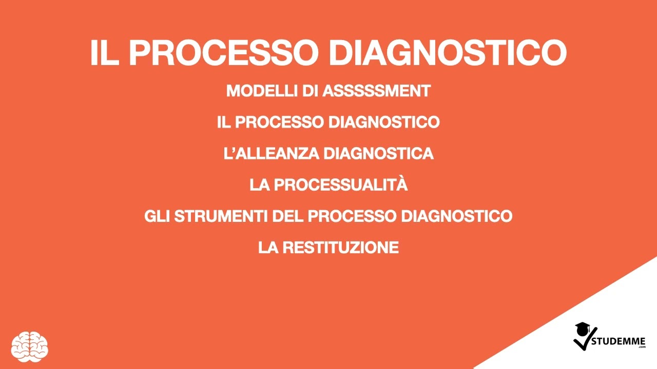 VIDEO RIASSUNTO ELEMENTI DI PSICOLOGIA CLINICA COMPLETO GRATIS