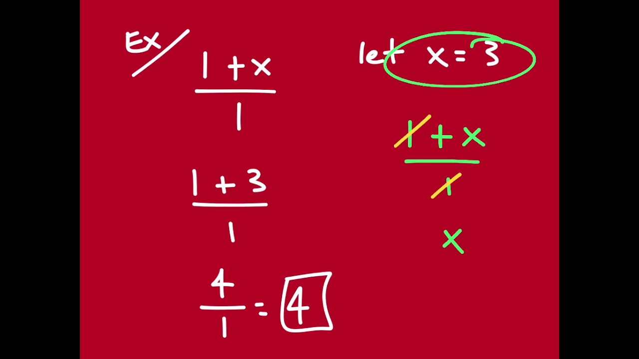 SIMPLIFYING EXPRESSIONS - DIVIDE OUT VS. CANCEL OUT