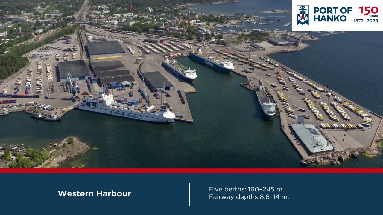 Port of Hanko 1873-2023