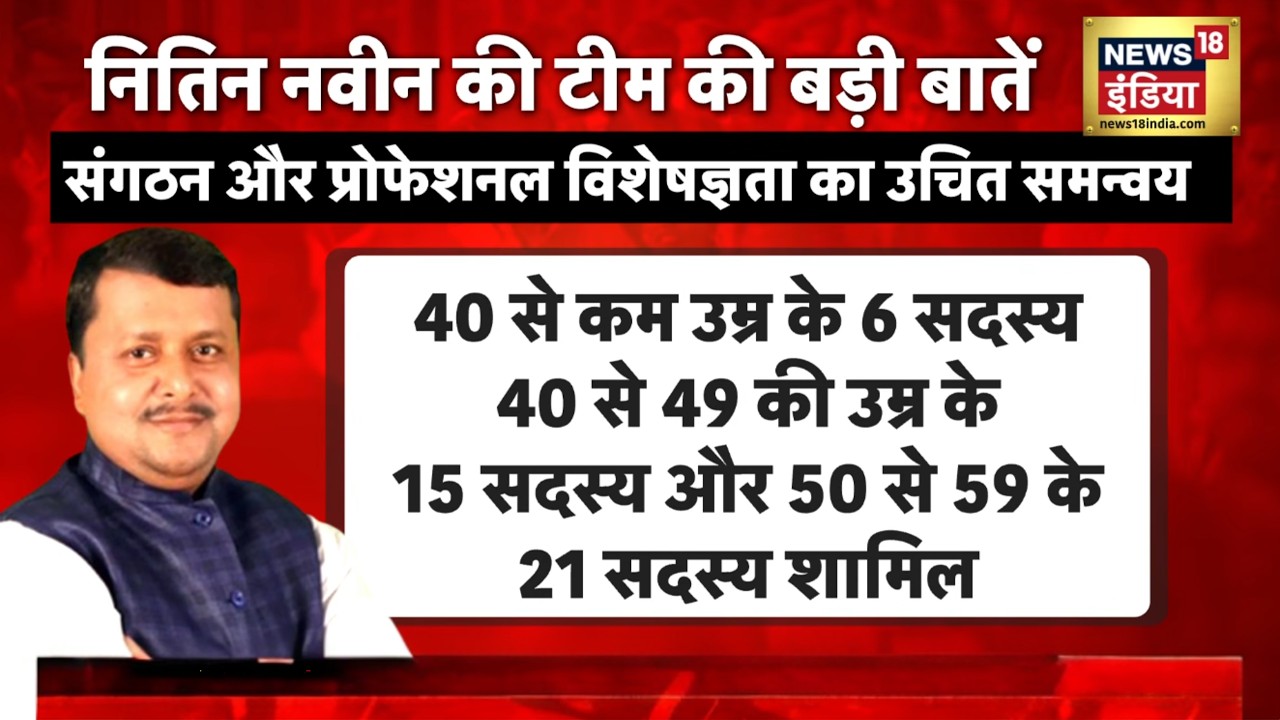 Nitin Navin New Team: नितिन नवीन की टीम की बड़ी बातें | BJP | Nititn Nabin | Amit Shah | PM Modi