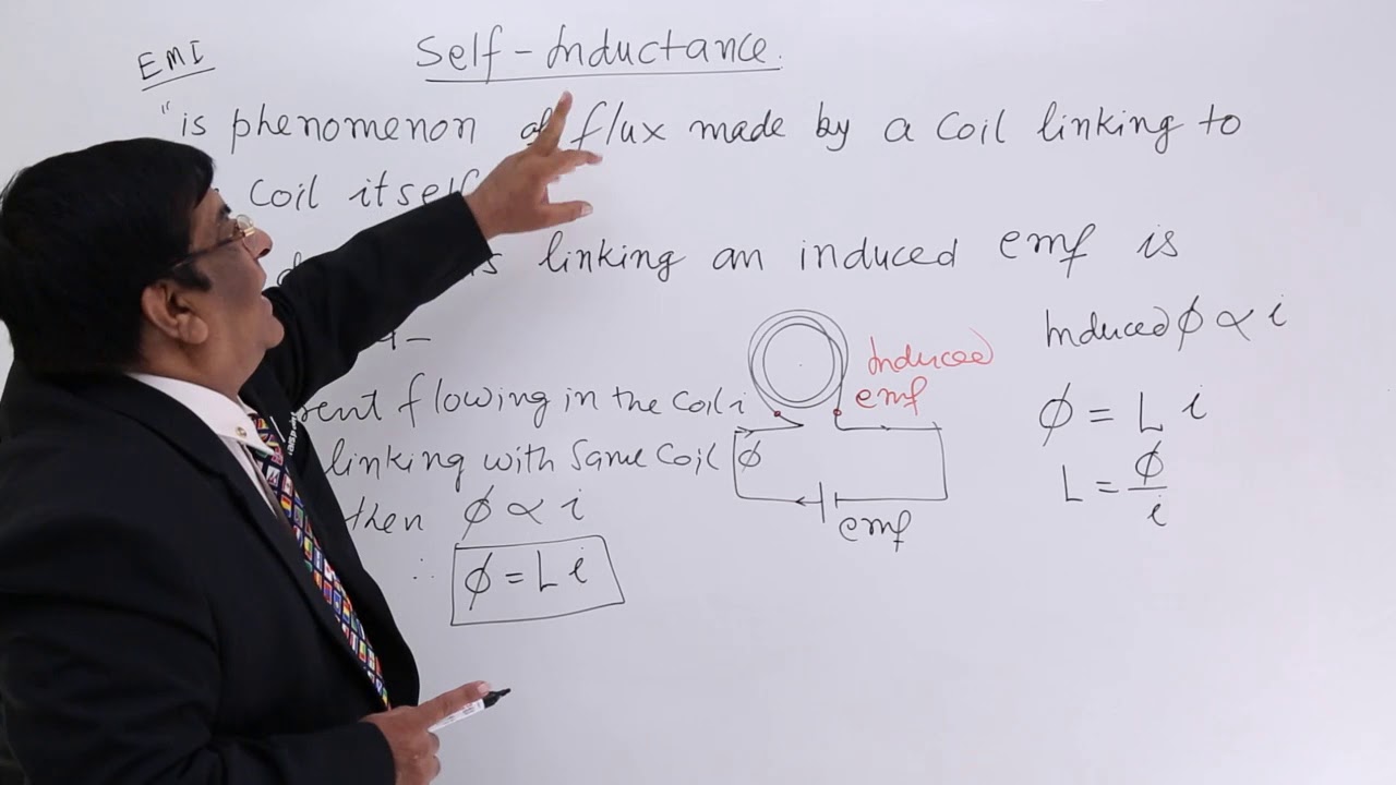 Class 12th – Self Inductance | Electromagnetic Induction | Tutorials Point