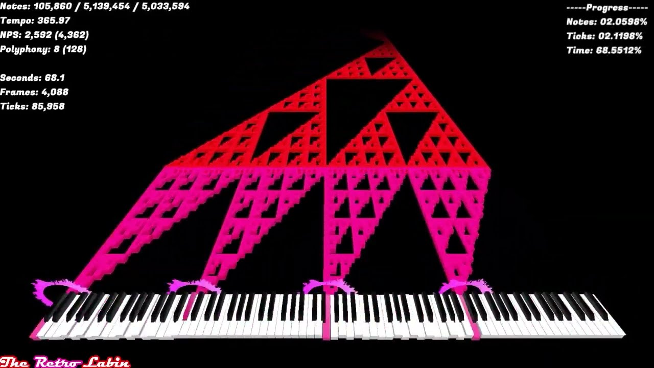 Trl Nut Insane – Sierpnutski 3, 4, 5, or 6? | (TretroL Version) | The Retro Labin
