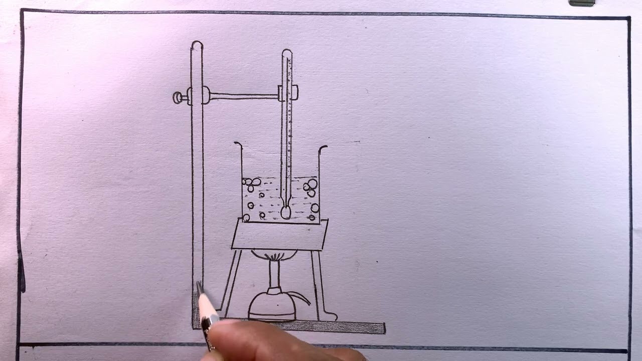 how to draw determination of boiling point of water Diagram