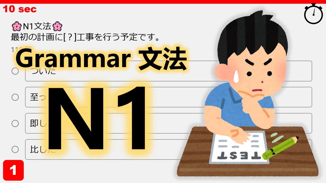 挑戰N1文法題! 正解率80%的題目你答對了嗎？