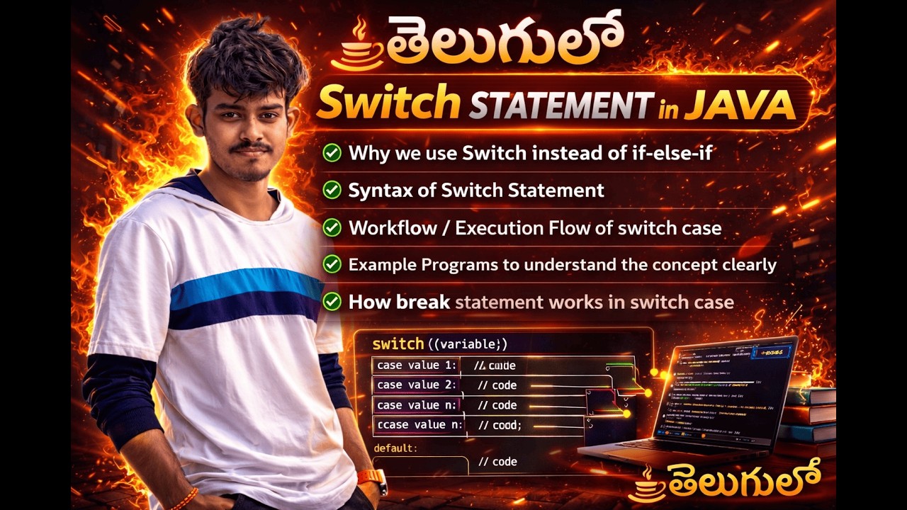Java Switch Statement Explained | Syntax, Workflow & Example Programs
