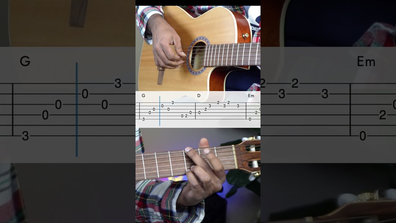 Hotel California - Intro Guitar Tabs Lesson | Tutorial 🎸