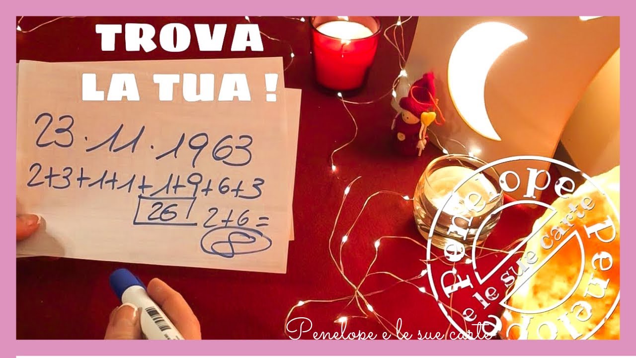 La TUA Data Di Nascita Rivela i Tuoi Talenti Innati ☀️🌸 Numerologia Applicata
