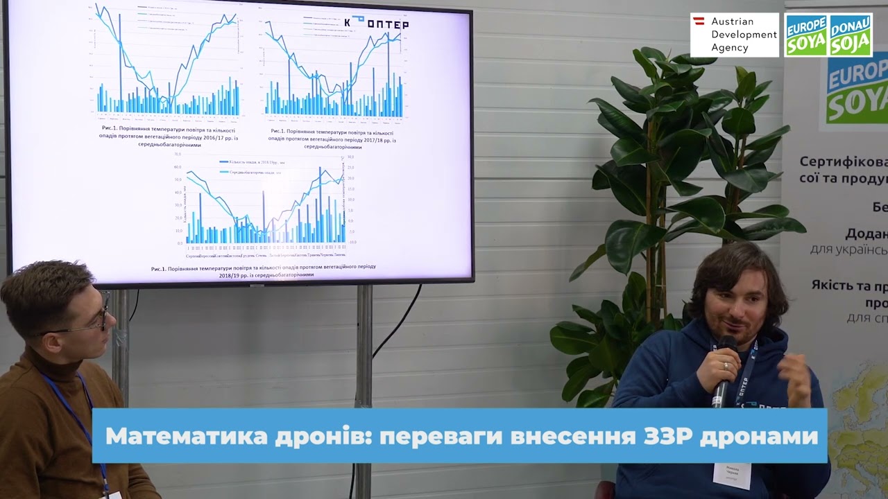 Математика дронів переваги внесення ЗЗР дронами