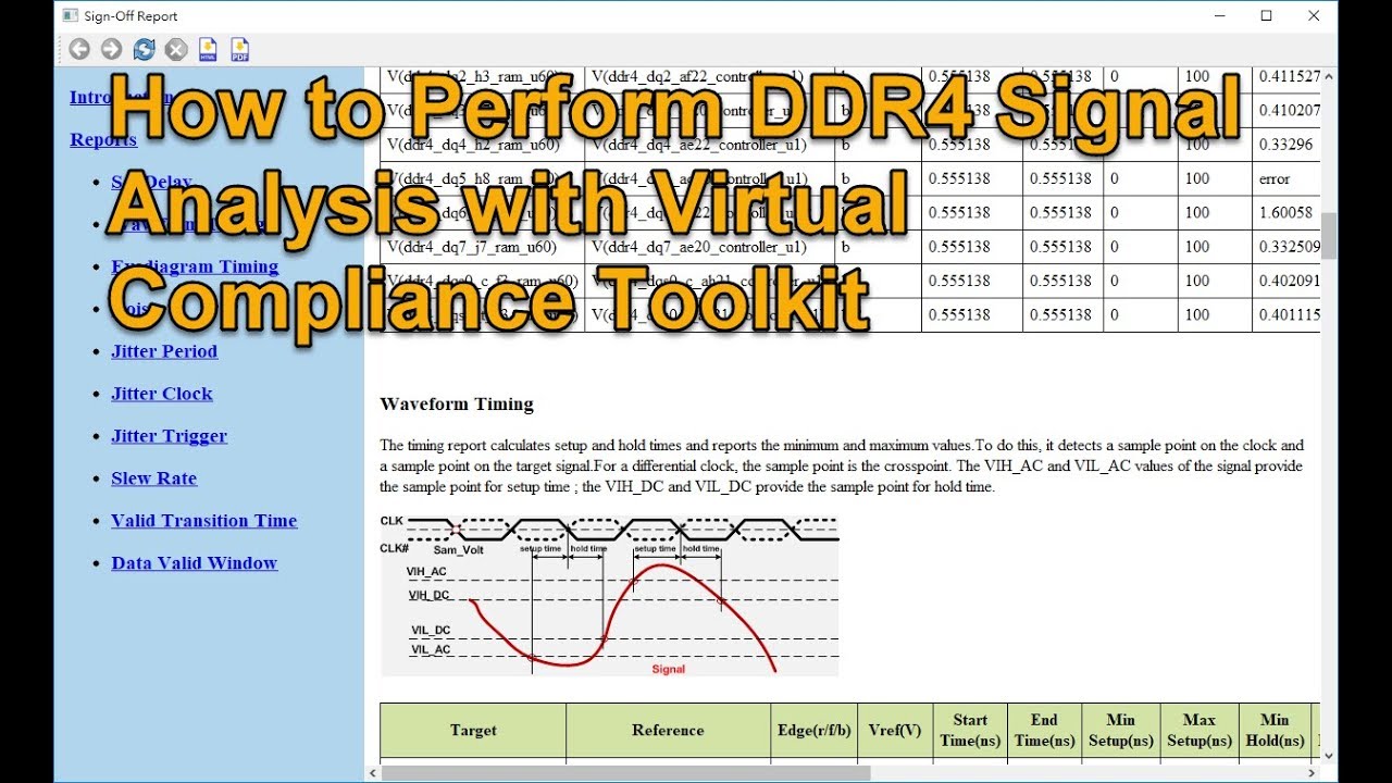 How to Perform DDR4 Signal Analysis with Virtual Compliance Toolkit