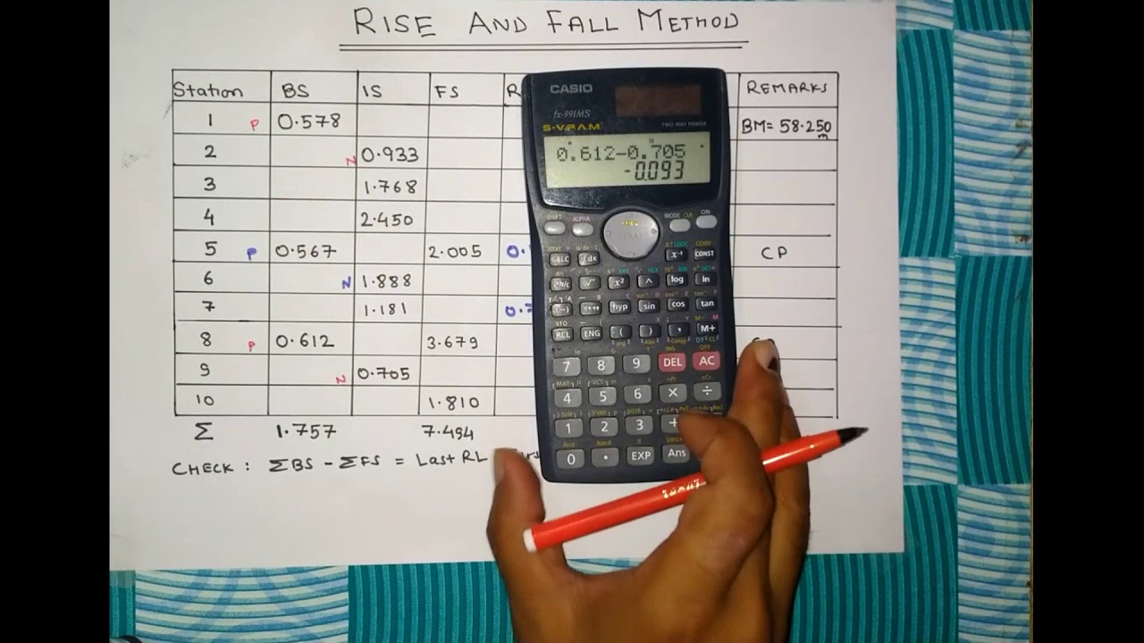 6.7 RISE AND FALL METHOD | COMPLETE NUMERICAL WITH PRACTICAL UNDERSTANDING | (LEVELLING PLAYLIST)
