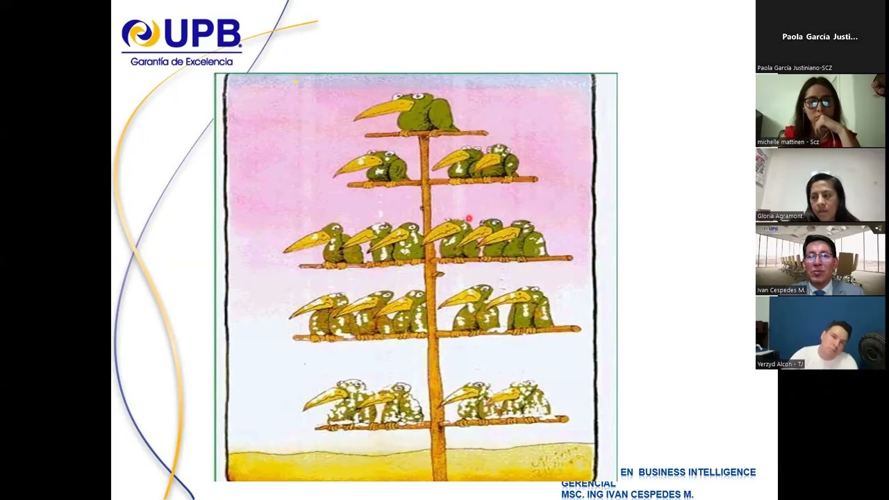 M1 - S1 GESTION ESTRATEGICA EN LAS ORGANIZACIONES