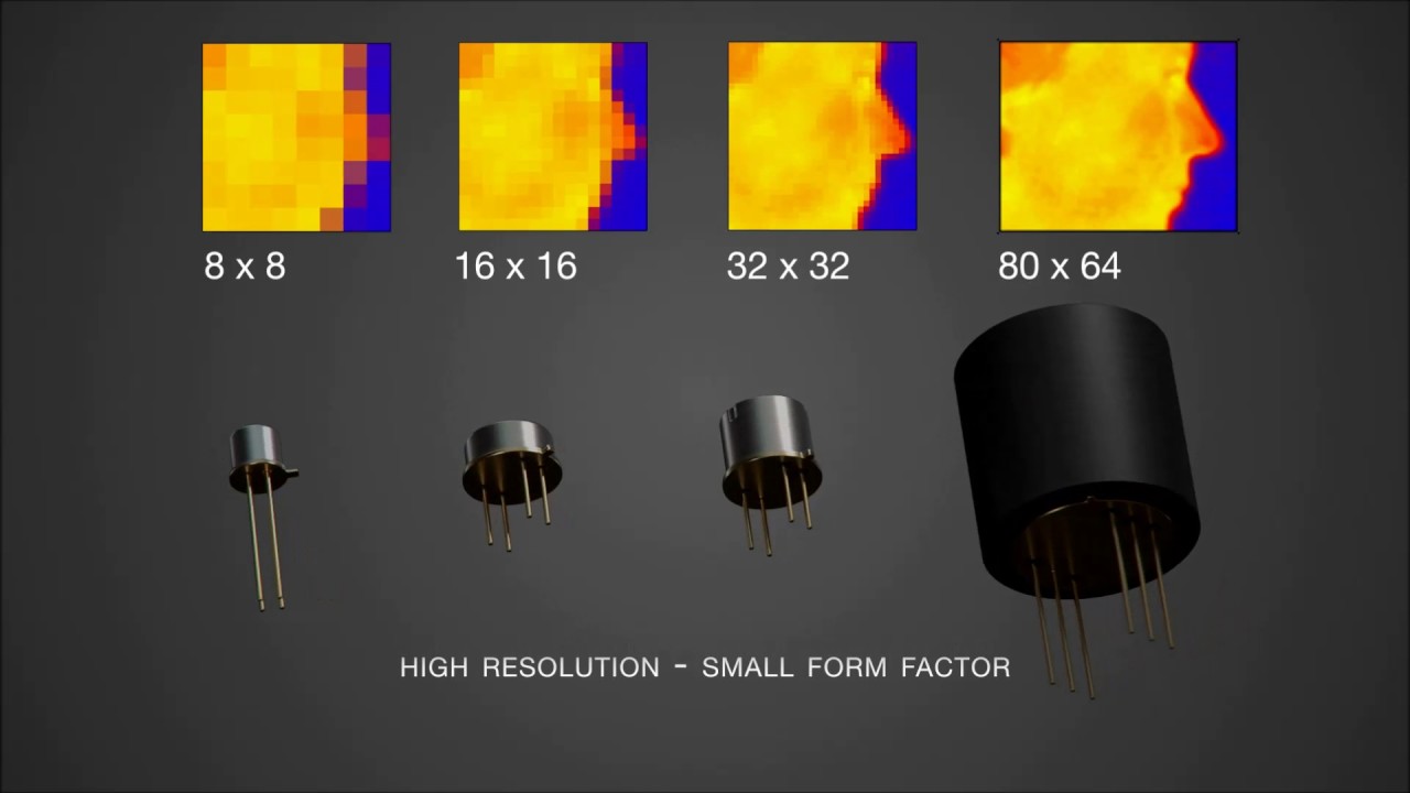 Heimann Sensor New Generation of IR Thermopile Arrays