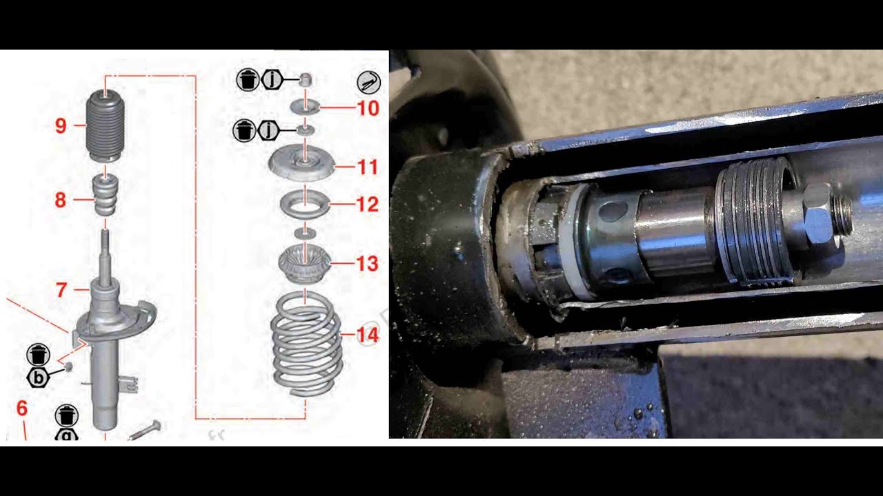 SUSPENSION PEUGEOT 208 PHASE 1