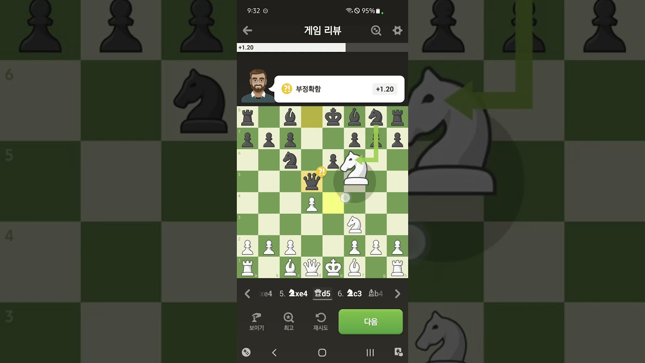3월 5일 경칩에  둔  체스 대국  분석하기