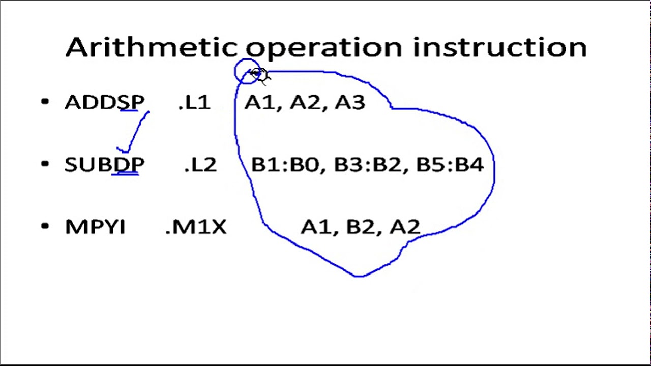 Lecture 6   floating point instructions of C67X processor