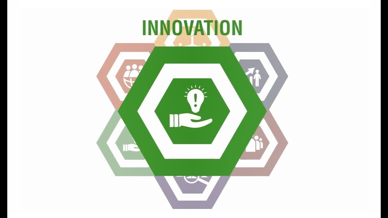 Department of Surgery Michigan Promise: Innovation
