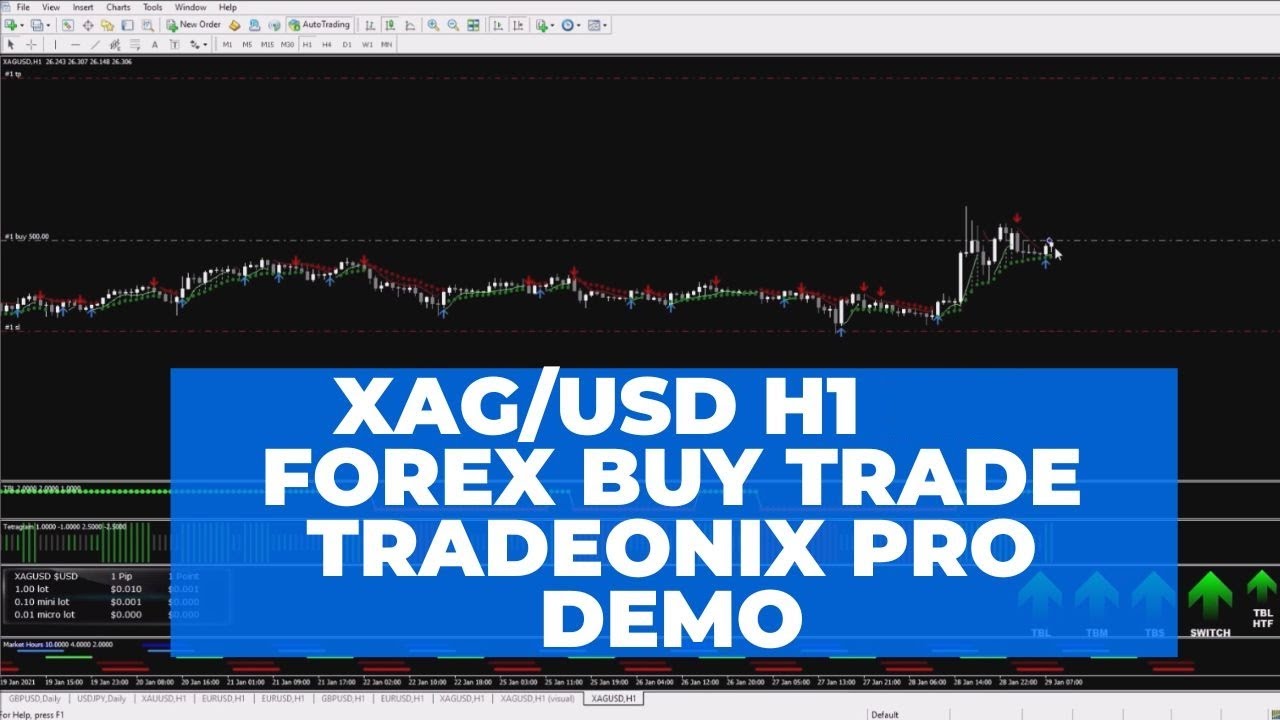 XAG/USD H1 Forex Buy Trade Tradeonix Pro Software Demo