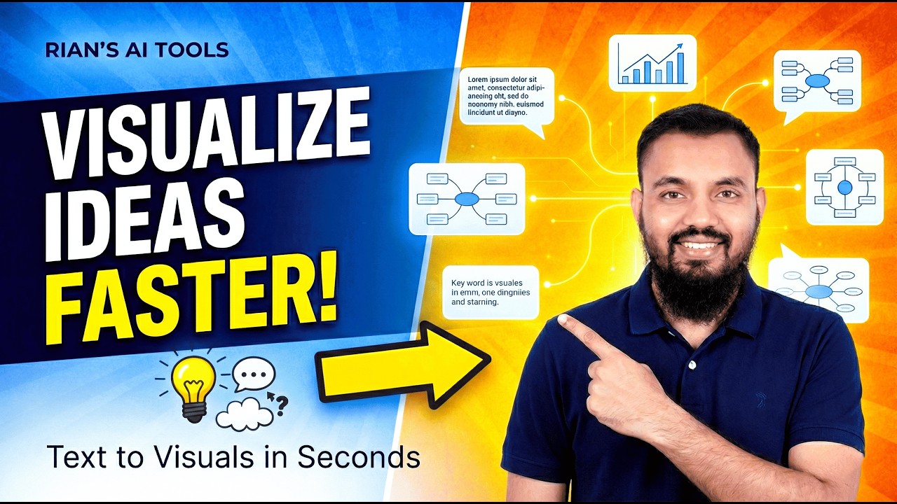Turn Your Ideas into Visuals in Seconds Using AI | Rian