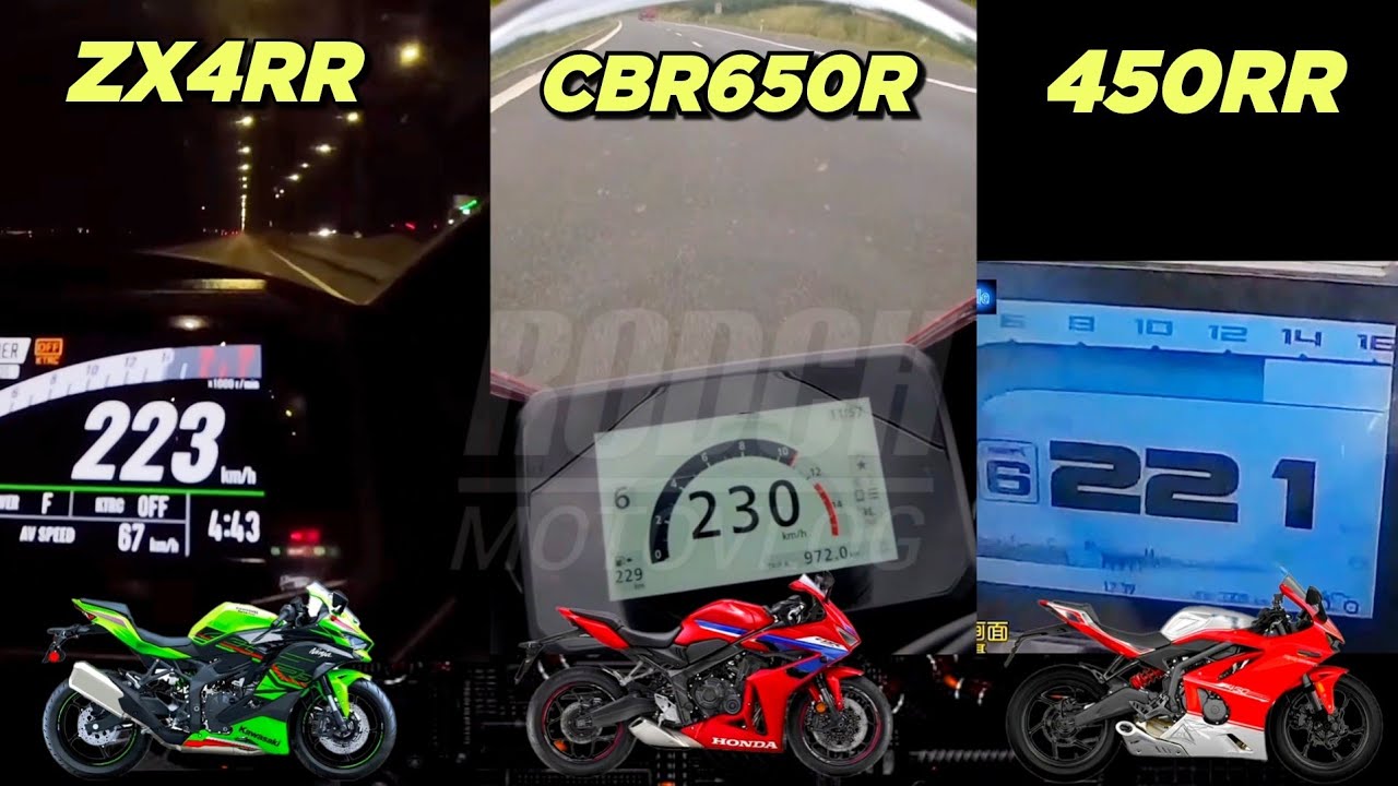 Kawasaki ZX4RR 🆚️ Honda CBR650R 🆚️ Kove 450RR | | Top Speed Attempt 🔥