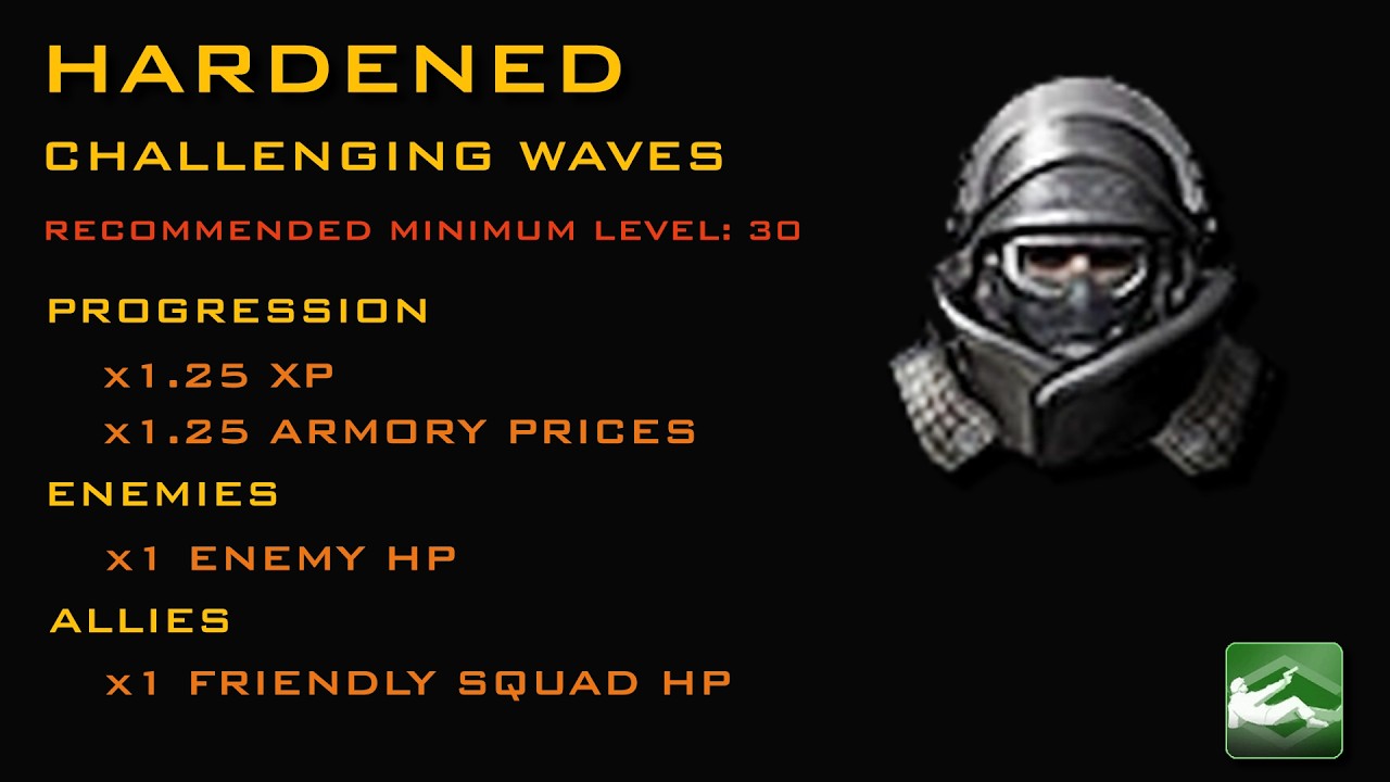 MW3 Survival Mode Revived: 