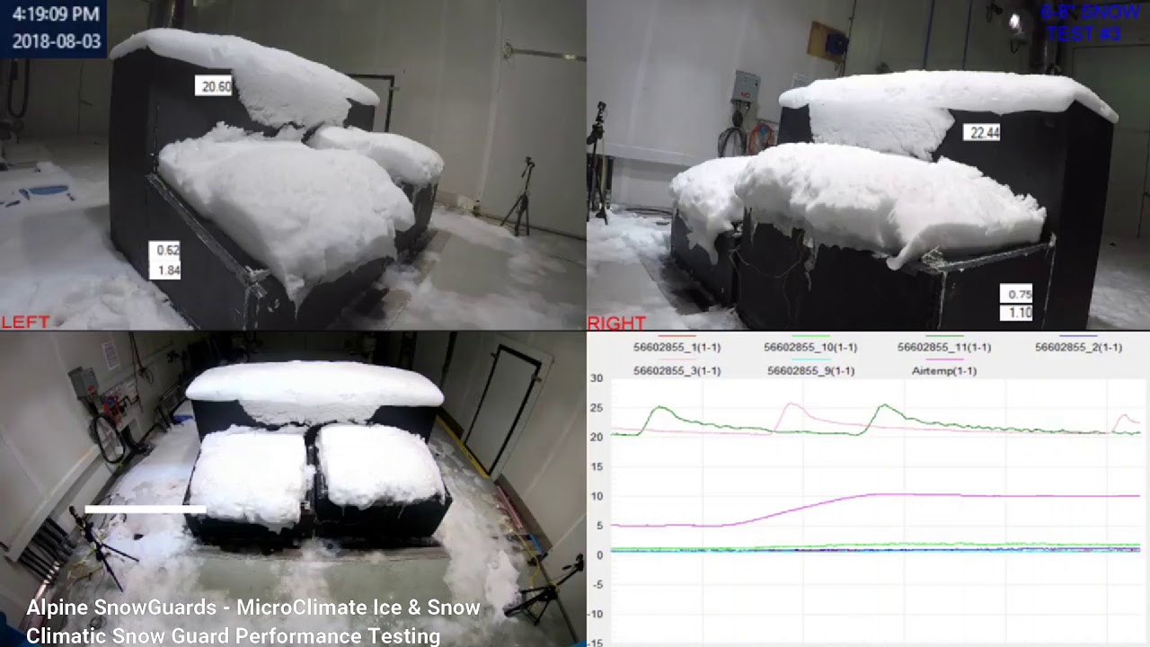 Snow Guard Performance Testing: MicroClimate Ice & Snow (Time Lapse)