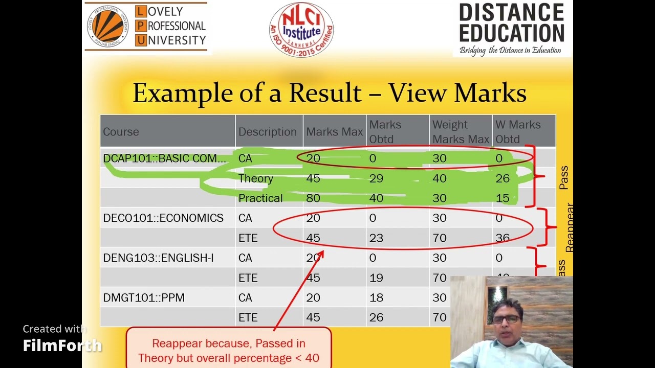 LPU Distance Education  - Evaluation Pattern about CA ETE EPE and passing criteria