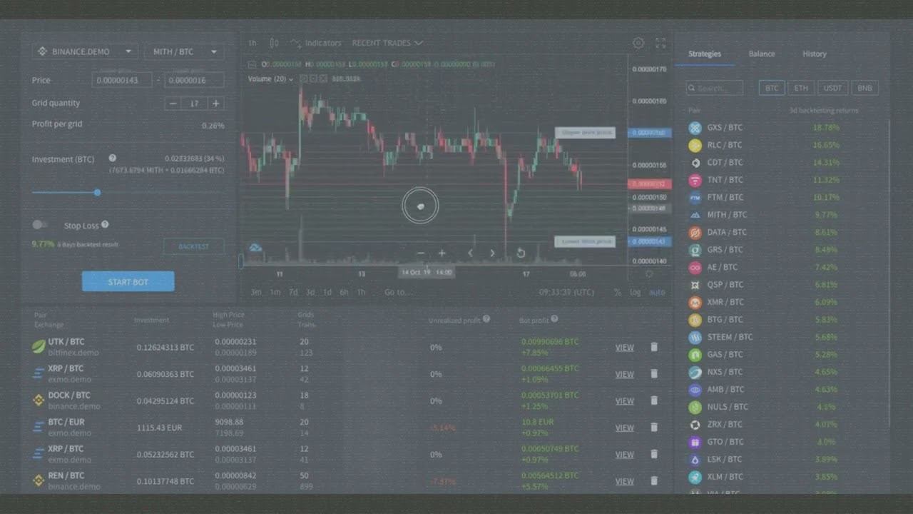 Binance / Bitfinex / Exmo Exchange Trading bot  Trading bot for multiple exchanges