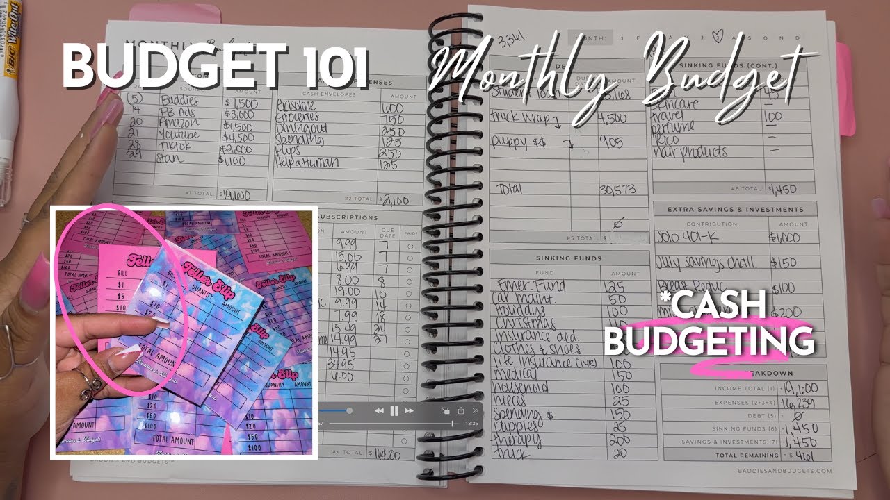 Cash Budgeting For Beginners Part Two: The Basics Of Saving Money