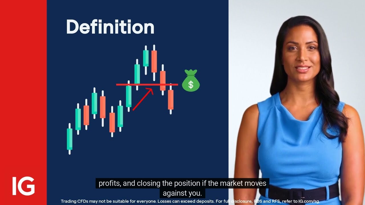 What is a Trailing Stop