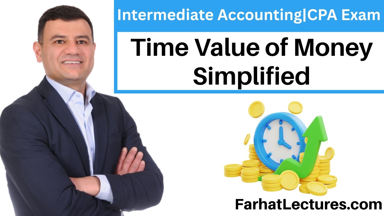 Intro to Time value of money. Simple vs. Compound Interest.  APR v. EAR