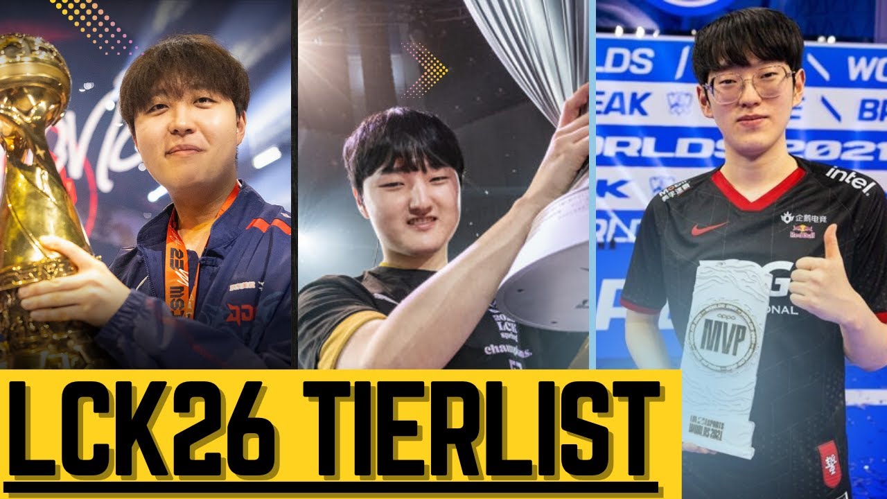 Full 2026 LCK Roster Breakdown/Tierlist - Off-Season Almost Complete