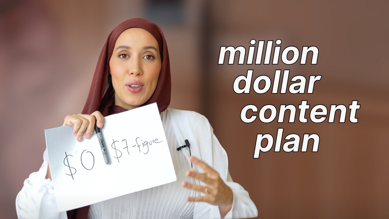 200k Followers in 3 months... My Content Planner REVEALED