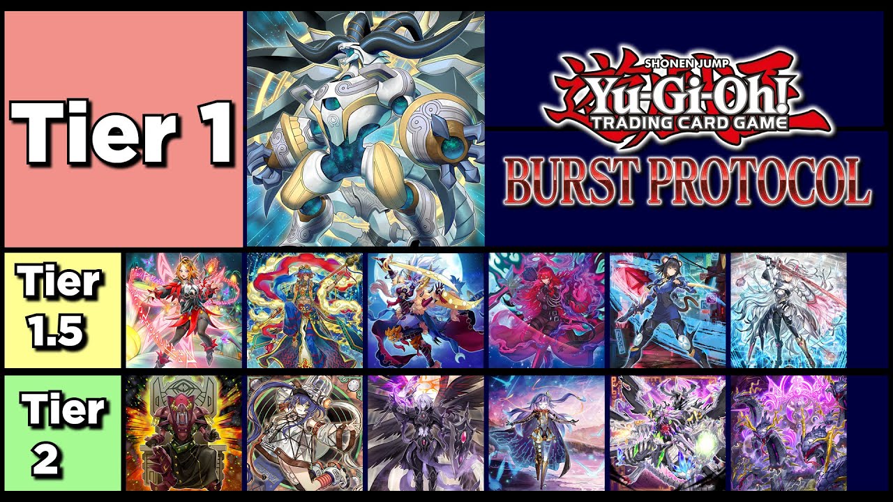 Banlist Aftermath: Where do the Best Decks Rank in Yu-G-Oh! Post Burst Protocol