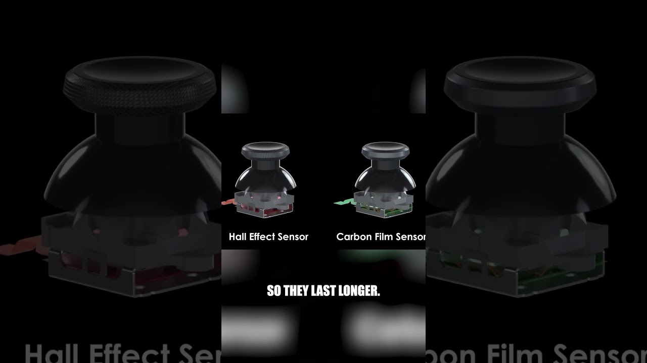 Czym są joysticki z efektem Halla?