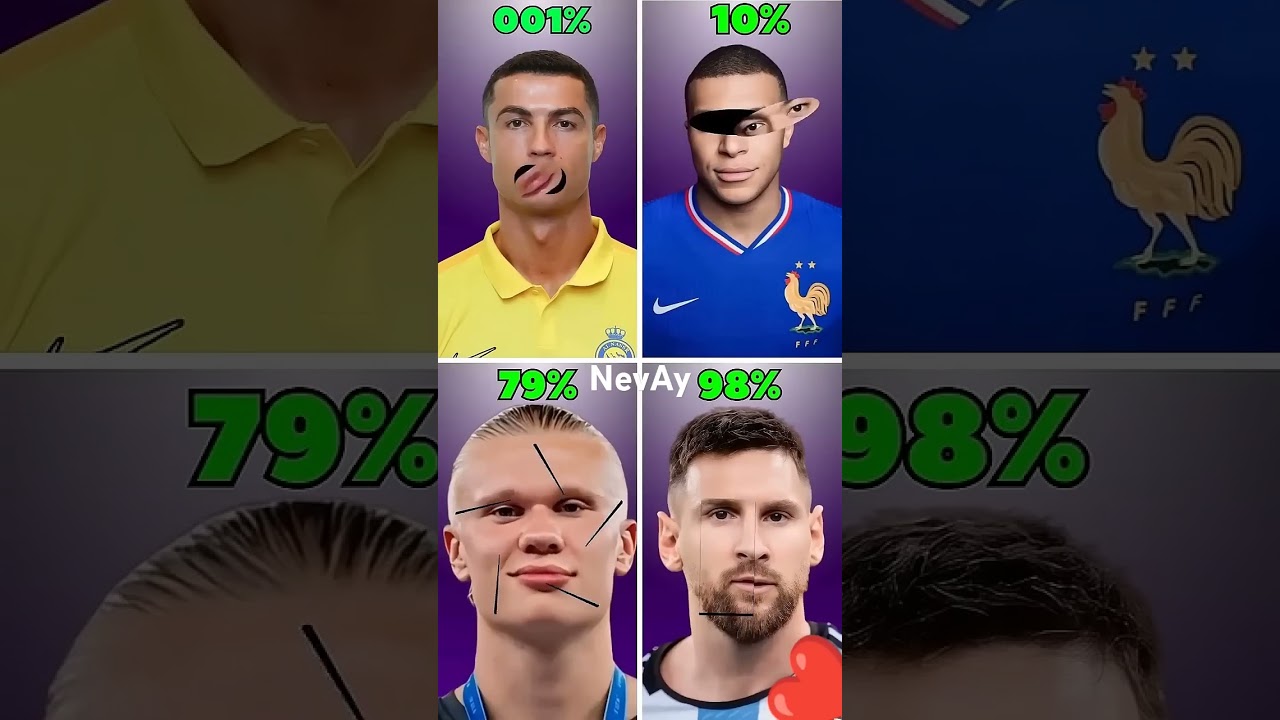 the stop Challenge #ronaldo #mbappe #haalland #messi #youtubeshorts