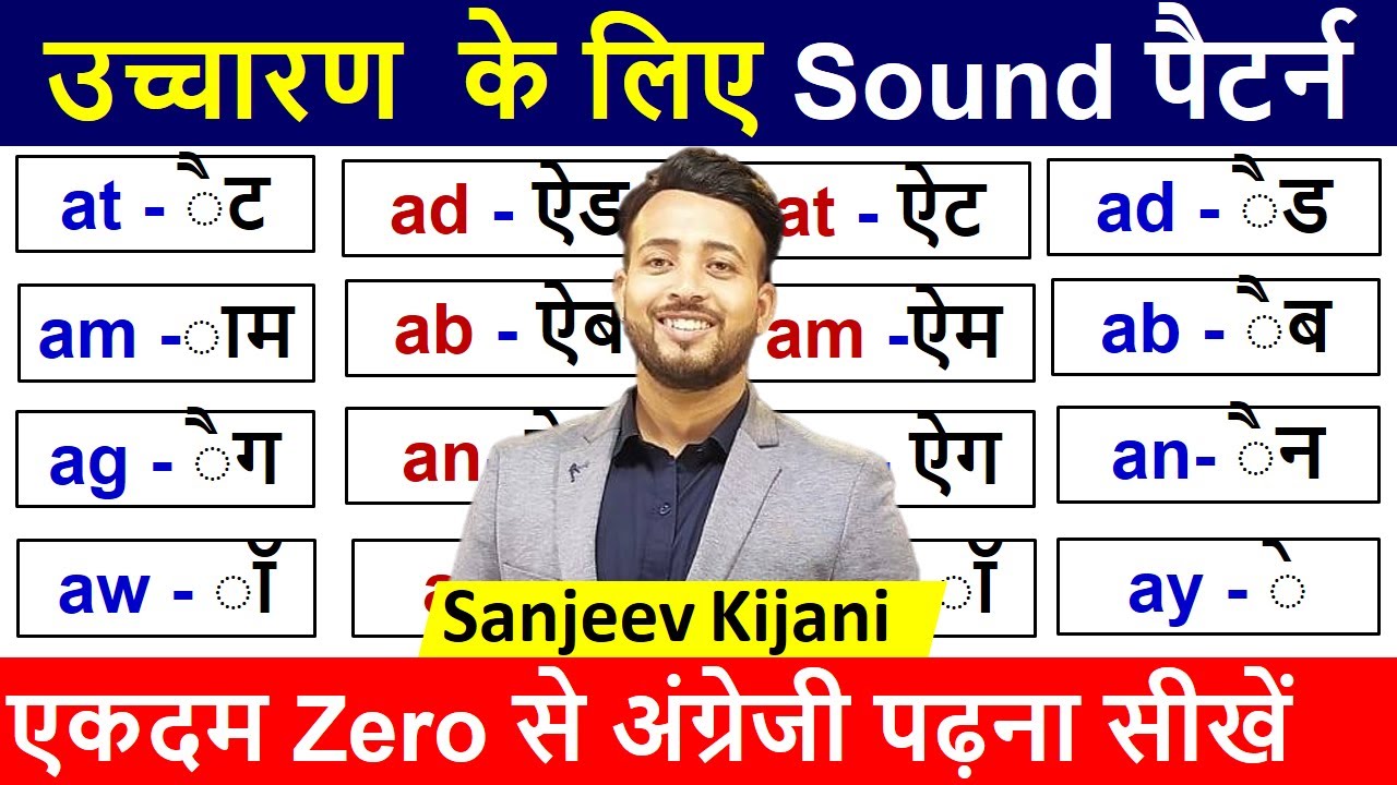 a का sound पैटर्न  | Zero से English सीखे |  English padhna kaise sikhe |अंग्रेजी पढ़ना कैसे सीखे